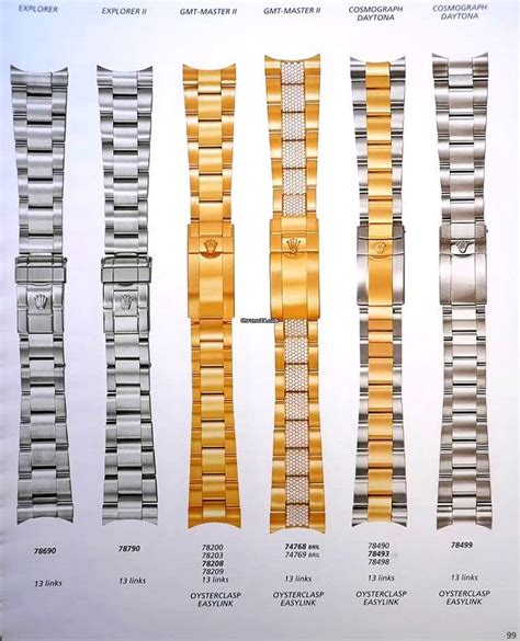 catalogo rolex bracelets 78350|rolex bracelet reference numbers.